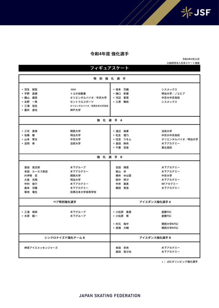 赢得三冠王已经是特别的经历，更别提五冠王了。